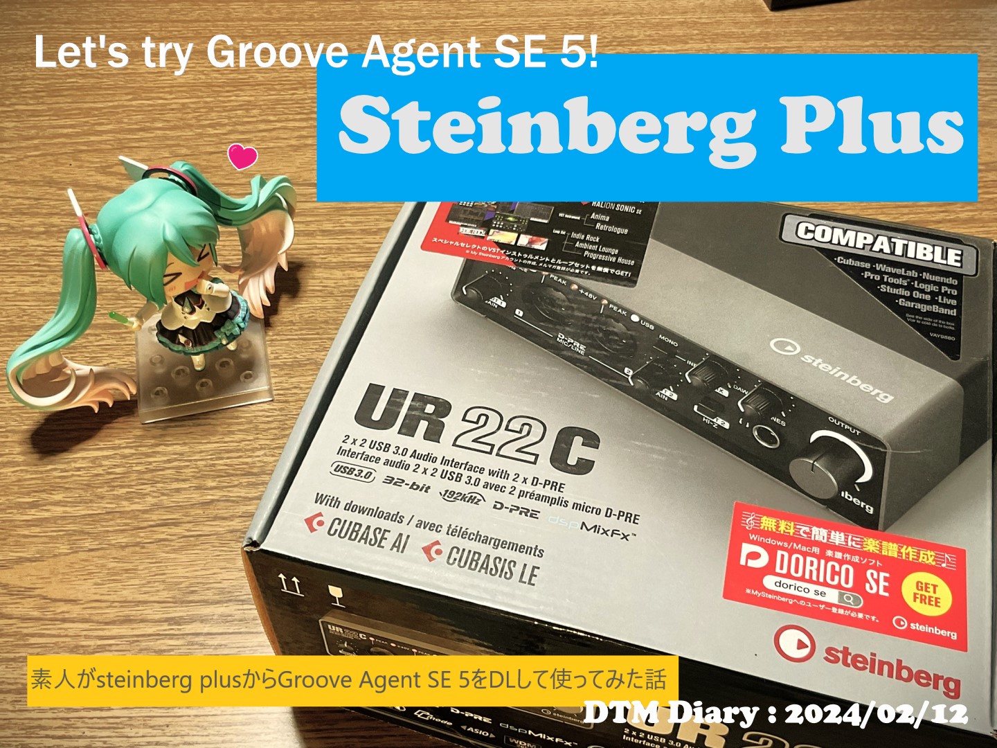 Let’s try Groove Agent SE 5! Steinberg Plus